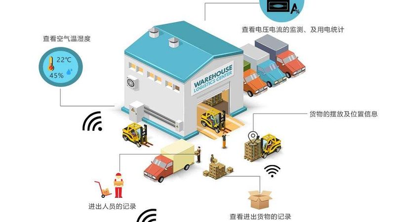 塑料周转箱：外径与内径尺寸差异解析