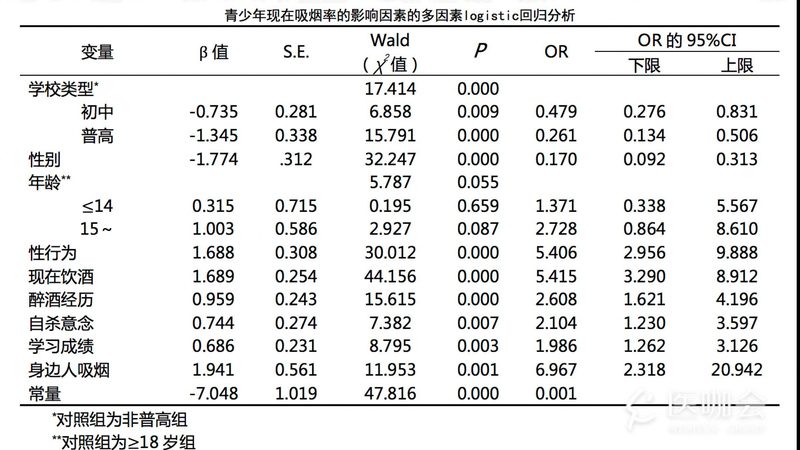 小型自动化立体仓库：揭秘其核心参数与选型逻辑