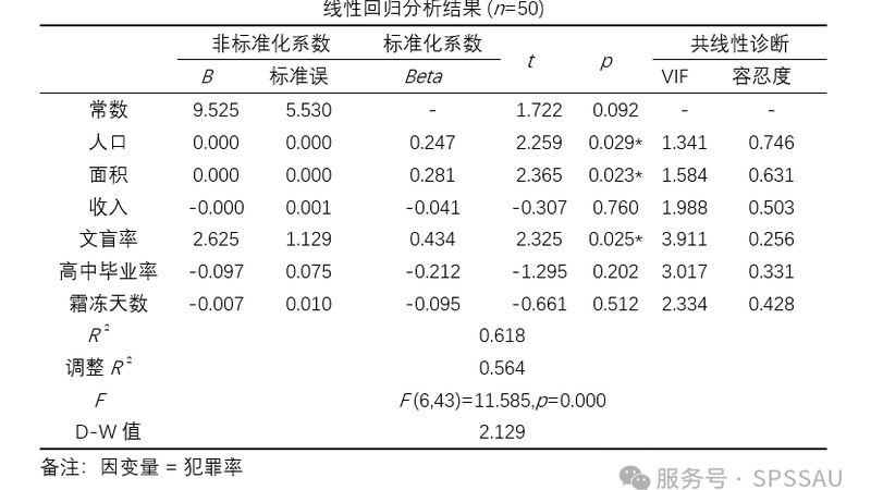 二手仓储货架怎么做防锈