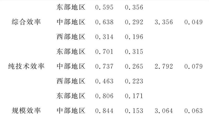 轻型货架拆装全攻略：步骤详解与注意事项