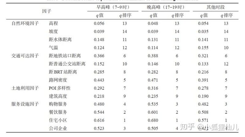 上海电商仓库自动化立体仓库：构建高效物流解决方案的关键**