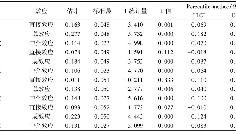 汽车总装线输送系统：揭秘高效物流背后的关键技术
