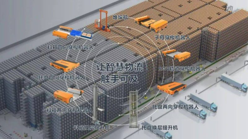 前移式叉车液压油更换周期注意事项