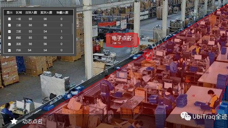 高位货架安装，高空作业安全带要求知多少？**